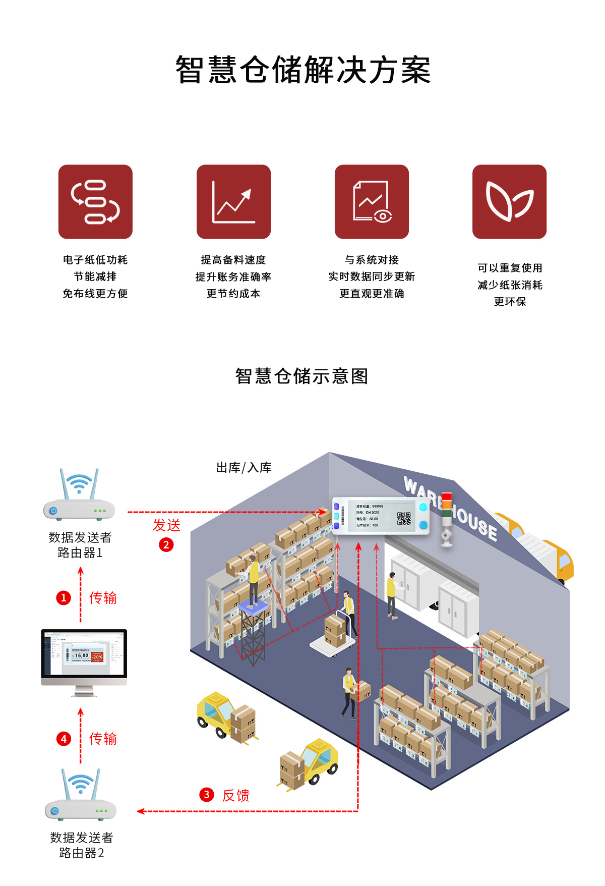 解決方案_01.jpg