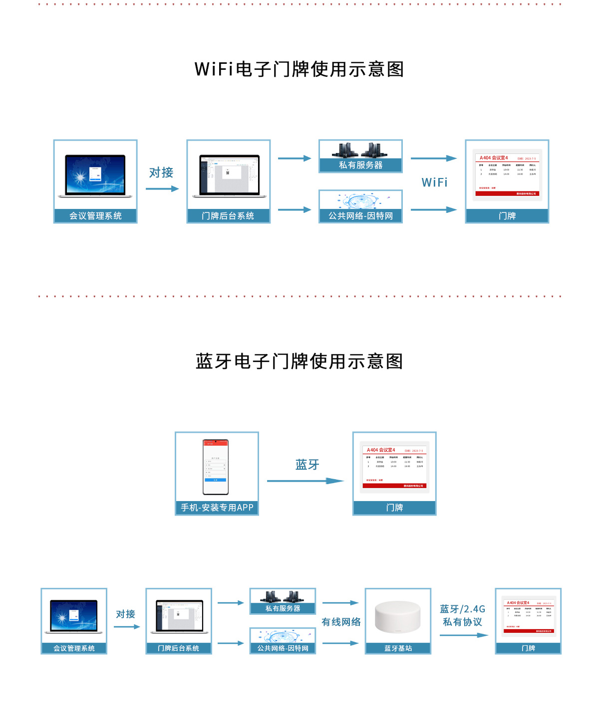 解決方案-智慧辦公_02.jpg